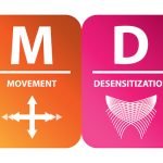 Infographic of EMDR Therapy Services in Spokane