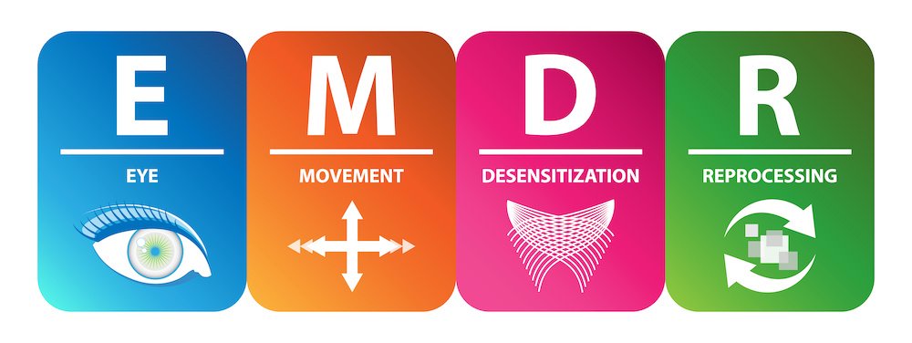 Infographic of EMDR Therapy Services in Spokane